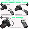 AODELAN USB-C Rechargeable Intervalometer Timer Remote Control for Sony