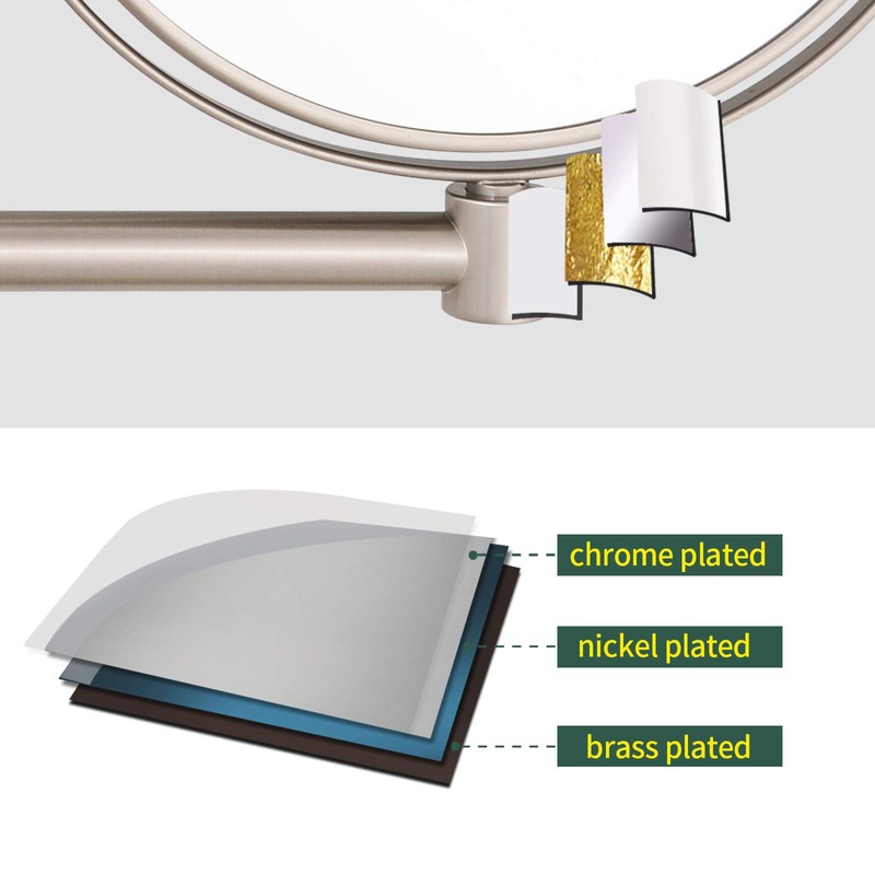 Nicesail 8 Inch Double-Side Wall Mounted Mirror Magnified 10x Makeup