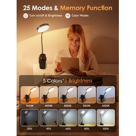 Mubarek Clip on Lamp,5 Brightness+5 Color Clip on Light,200LM 36 LED Reading Lights for Books in Bed,1800mAh Battery Powered Lamp Battery Operated Lights,Rechargeable Desk Lamp with Clamp Light