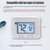 Aowel 2 Heat/ 1 Cool Non-Programmable Thermostat for Home Heat