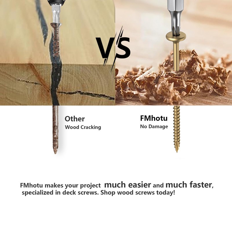 FMhotu 2-7/8 Inch Heavy-Duty Outdoor Wood Screws Assortment Fastener Kit,