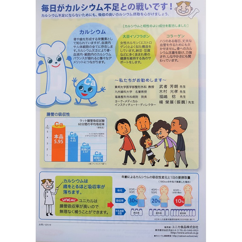 ドクターユニカル（Dr.Unical）　60包入り