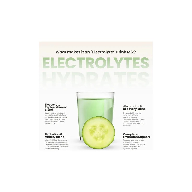 310 Nutrition Electrolitos Sin Azúcar 310 Nutrition Pepino