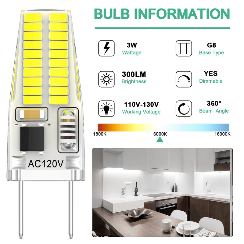 12-Pack G8 LED Bulb Dimmable, 120V 20W 25W T4 JCD