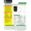 Exit Sign Battery 6V 4.5Ah Backup - 3 Pack