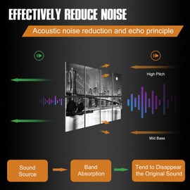 HLJ ART Acoustic Panels Soundproof Wall Padding: Sound Proof Panels for Walls Noise Absorbing Panels, Decorative Acoustical Treatments for Home Office Studio 8 Pack 12x16