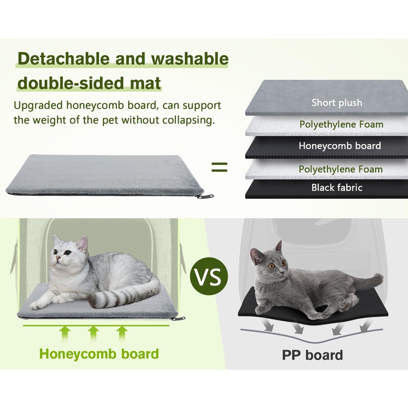 Pecute Cat Carrier Backpacks, Expandable Cat Backpack with Breathable Mesh,