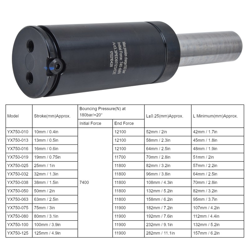 Nitrogen Gas Spring Mini Cylinder Die Stamping Compressed Supplies with