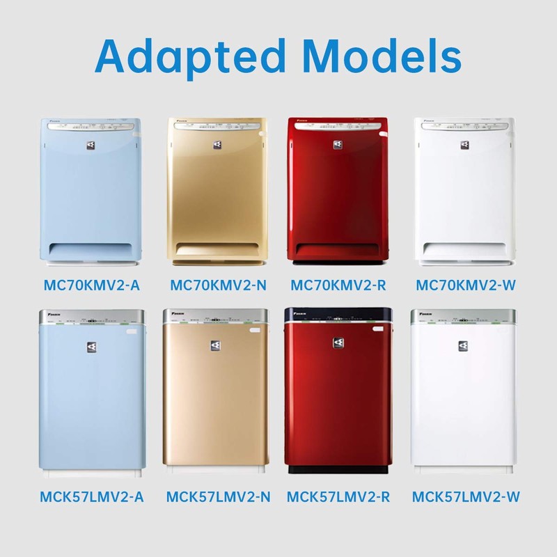 YanBan 5pcs Air Purifier Parts Filter for DaiKin MC70KMV2 Series