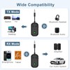 Ankilo Bluetooth 5.3 Adapter Transmitter & Sender für Flugzeug, 2