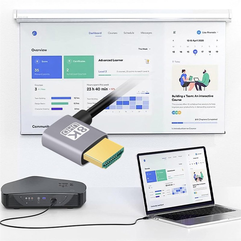 Cablecc ケーブル HDMI 2.1 超薄型 HDTV ケーブル 8K 4K ハイパー