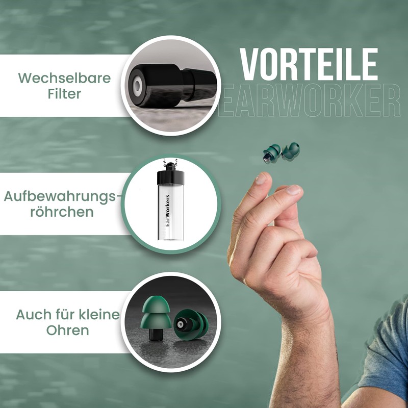 SonicShop EarWorkers - High Quality Ear Protection for Work, Office