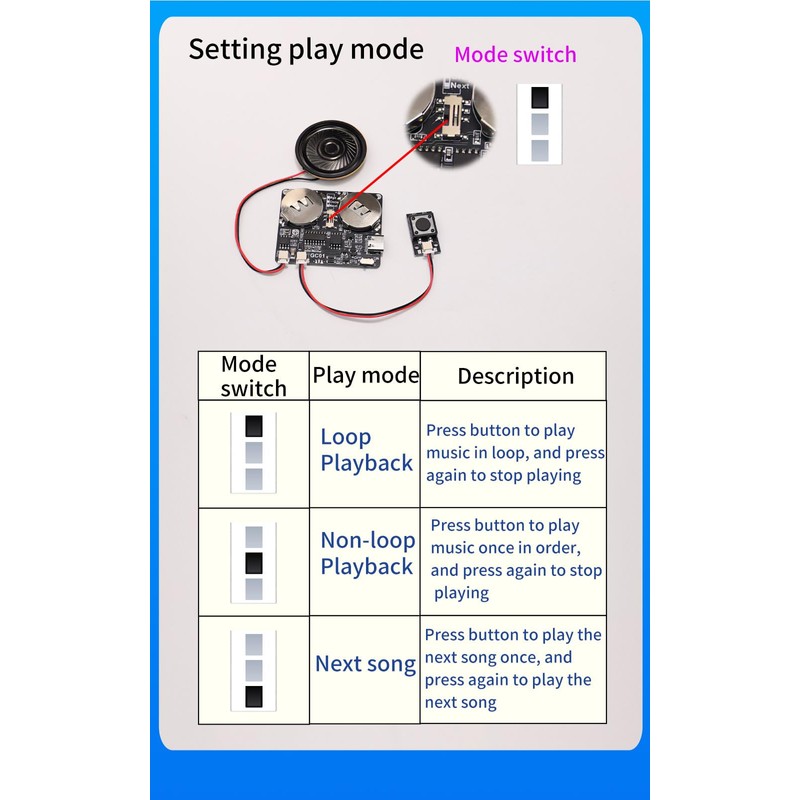 DONGKER Sound Module Button Control 8 m Adjustable Volume and