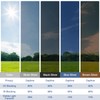 Haton Window Privacy Film One Way Window Tint for Home,