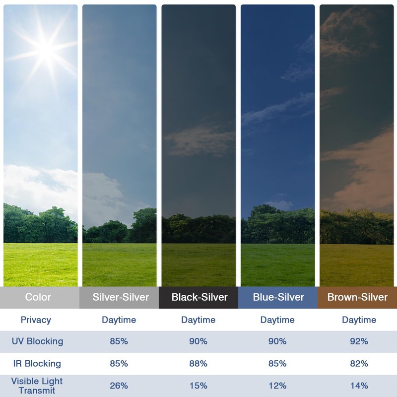 Haton Window Privacy Film One Way Window Tint for Home,