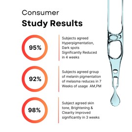 Cosmecell Radian Skin Serum, Azelaic Acid and Hydroxyphenoxy Propionic Acid, Brightening, dark spot eraser.