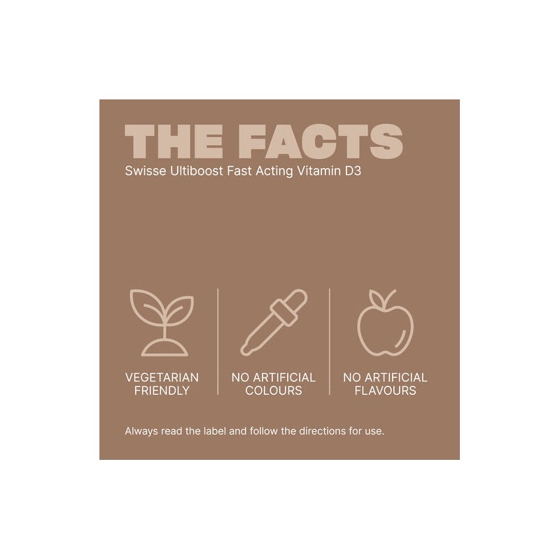 Swisse Ultiboost Fast Acting Vitamin D3 90 Tablets - SHORT