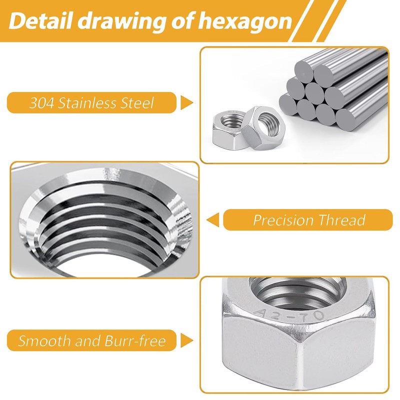 TA-VIGOR 100Pcs Hex Nuts, M3.5 Self Locking Nuts, 304 Stainless