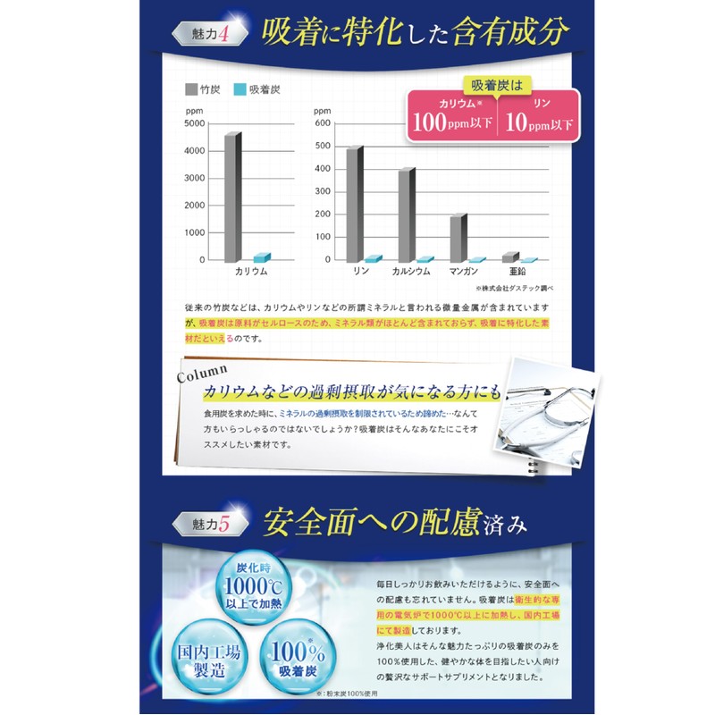 浄化美人 吸着炭粉末 180粒