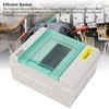 Greensen IP66 6-Way Circuit Breaker Box Efficient Bus Bank Power