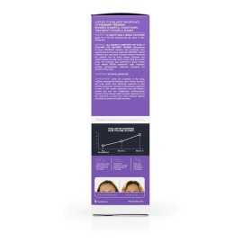 Shampoo Dama Con Trioxidil 2% Triple Acción Caída 236 Ml
