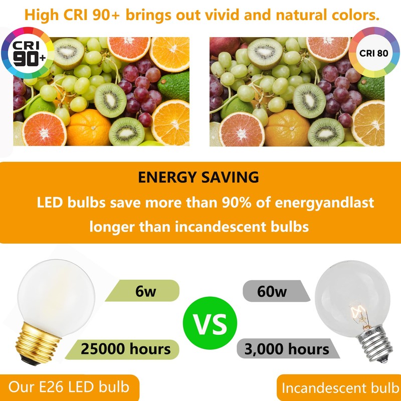 HOMOSUM Dimmable G16.5 Frosted Edison Bulb,6W E26 LED Bulb Equivalent