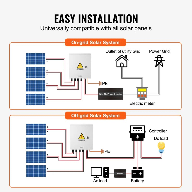PV Combiner Box for Solar Energy System 4 String 15A