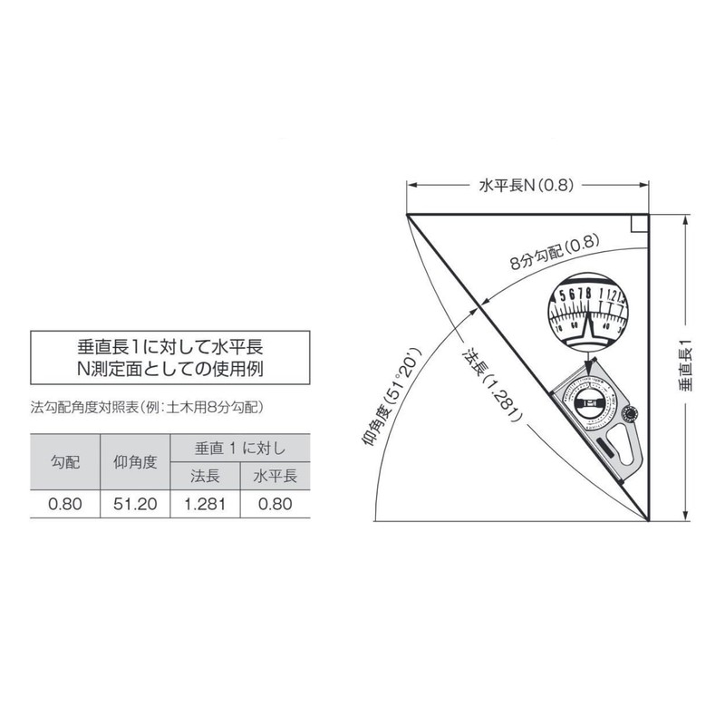 Tajima SLT-100YE Slant 100 YE 9.8 inches (250 mm)