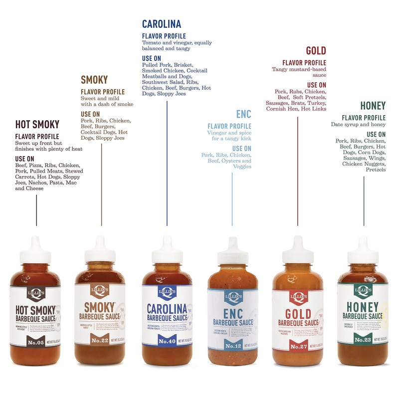 Lillie's Q - Gold Barbeque Sauce, Gluten-Free, Non-GMO, No Preservatives,