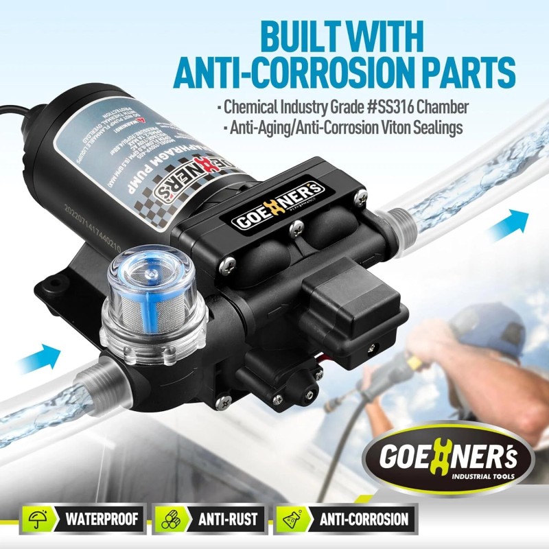 GOEHNER'S 110V AC Fresh Water Pump 6GPM 70 PSI Self-Priming