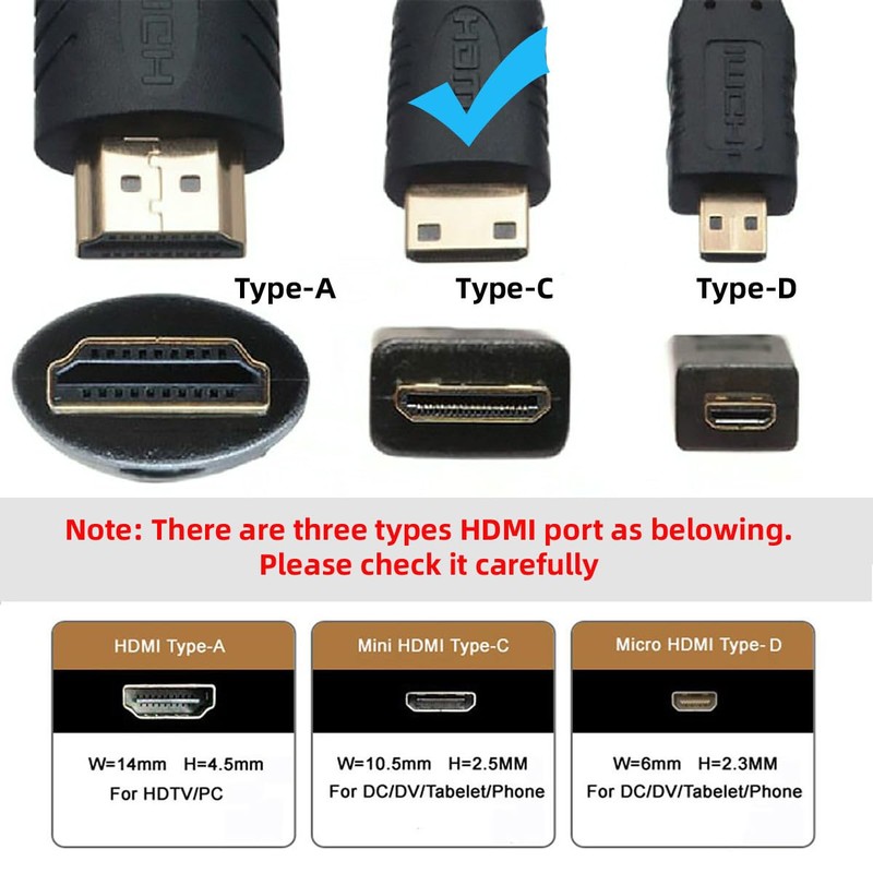 CY Cable DVI 24+1 macho a mini HDMI 1.4 tipo