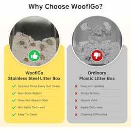 Stainless Steel Litter Box with High Side, XXL Extra Large Cat Litter Box for Big Cats & Multiple Cats, Non-Sticky, No Urine Leakage, Easy Clean Cat Litter Pan Include Scoop