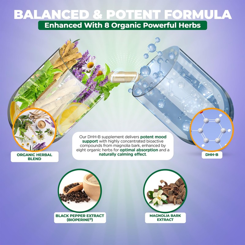 MoxyVites DHH-B Supplement - Bioactive Honokiol Magnolia bark Extract |
