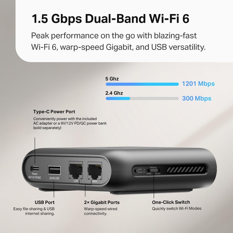 TP-Link Ultra-Portable Wi-Fi 6 AX1500 Travel Router TL-WR1502X | Easy