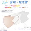 [ＬｉｌｙＮａ] 通気性改良3層薄型３Dマスク 夏用 薄い 不織布 血色 バイカラー 不織布 立体 くちばし