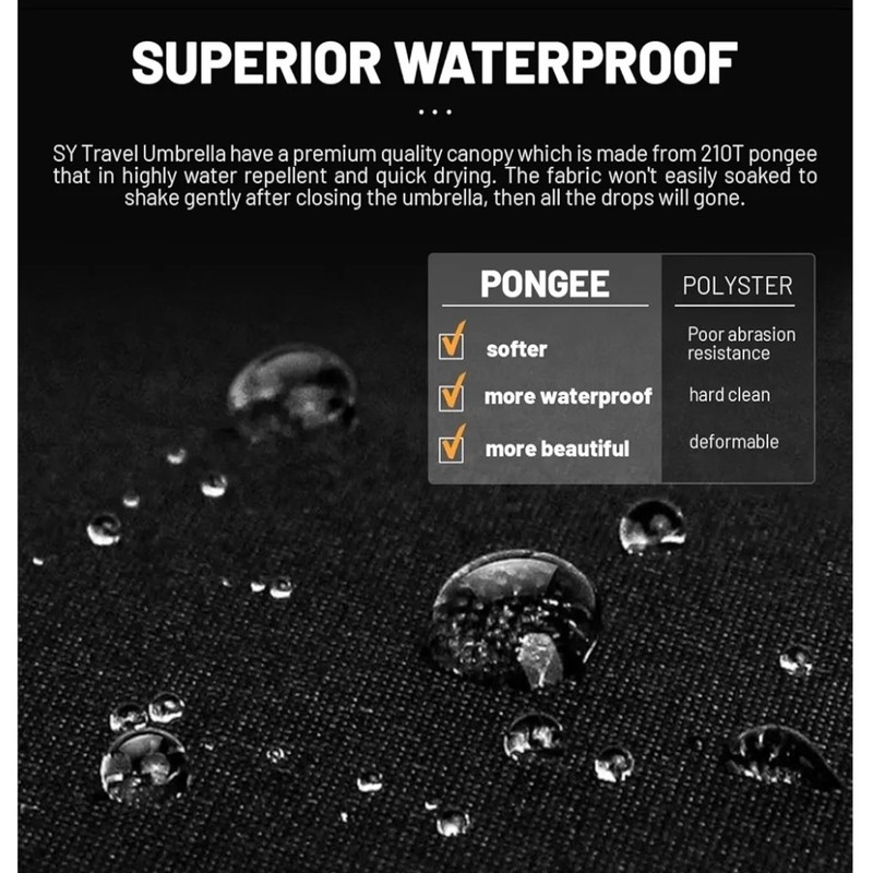 SY COMPACT Travel Umbrella Windproof Automatic Umbrellas Foldable umbrella-Black