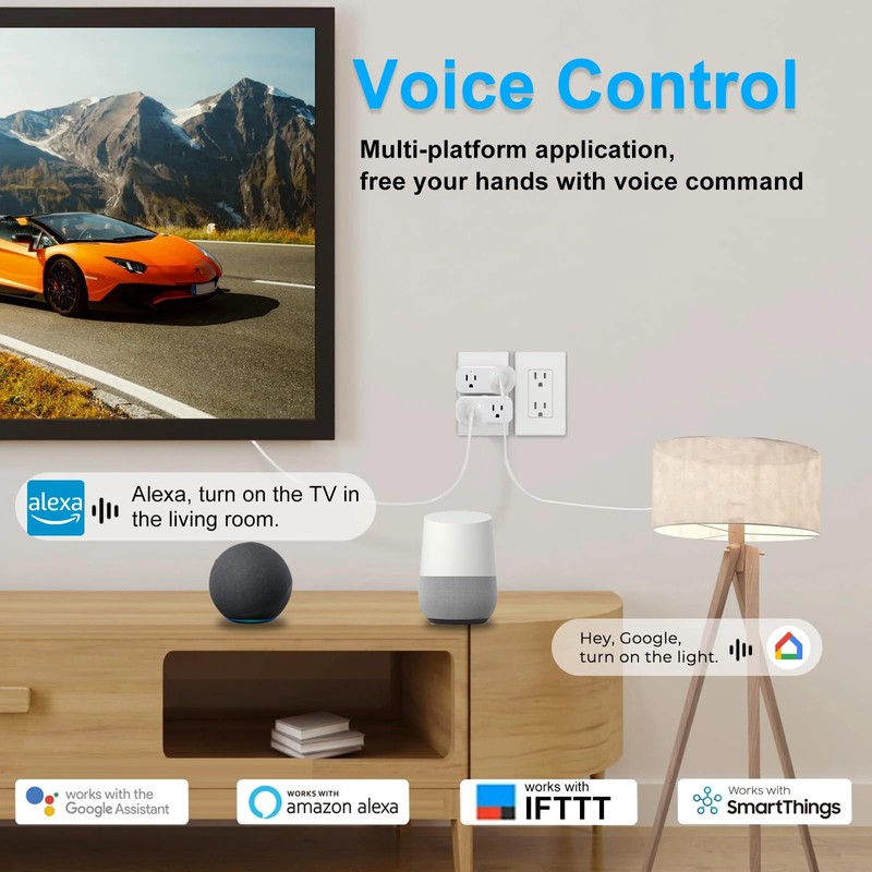 Ewelink 16A WiFi Dual Smart Outlet Plug with 2 Independent