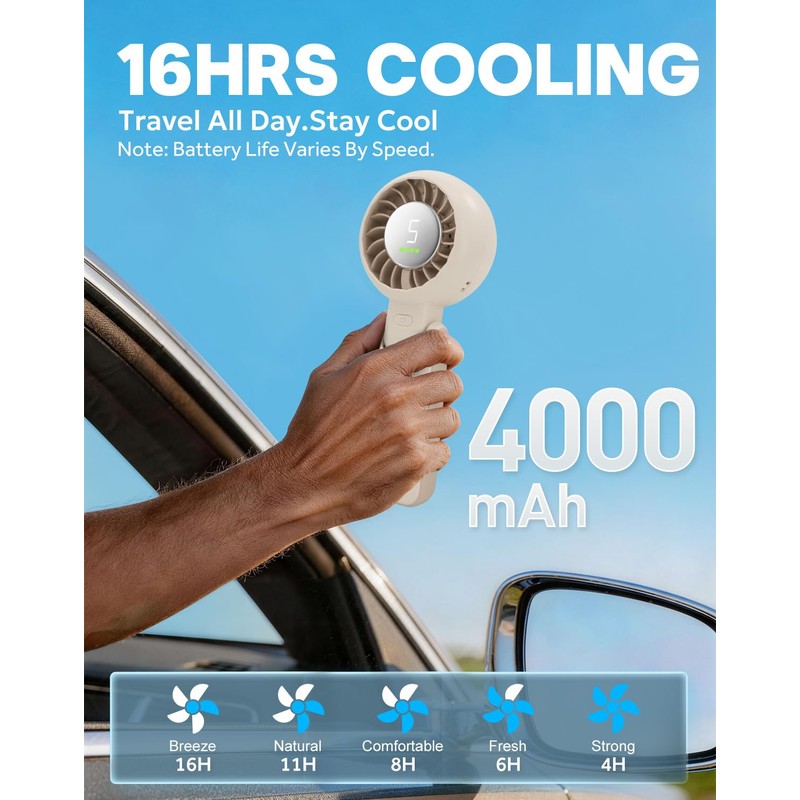 WIXBOSHU Portable Handheld Turbo Fan Foldable Personal Fans, 5 Gear