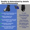 2 Pair Ankle Support Brace, Ankle Compression Sleeve, Compression Socks