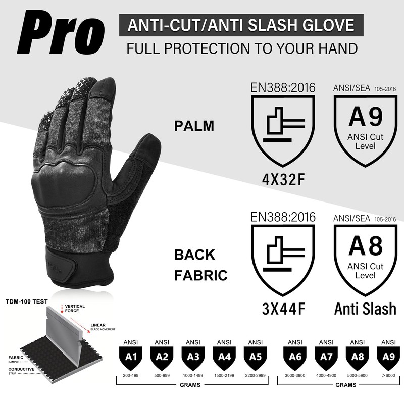 Intra-FIT Needle Puncture Resistant Gloves, Screen Touch Fingertips.