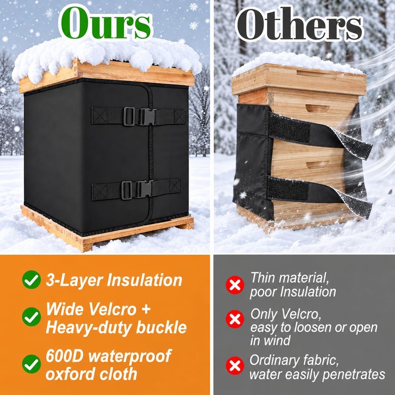 79" x 20" Winter Bee Hive Insulation Wrap for 8