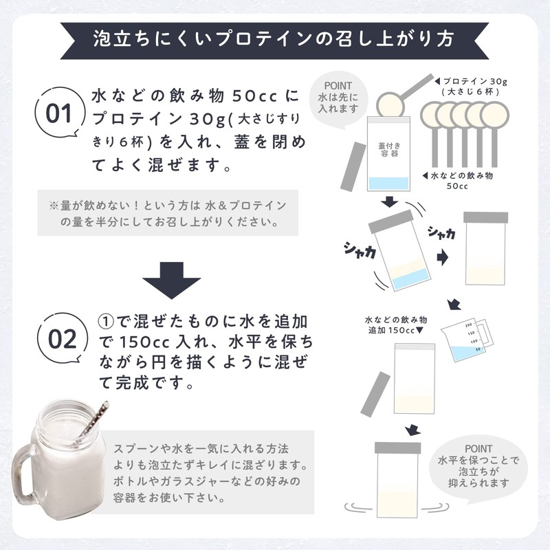 LOHAStyle(ロハスタイル) グラスフェッド ホエイプロテイン 丸ごといちご味 150g 人工甘味料不使用 WPC お試し 無添加 牛成長ホルモン不使用