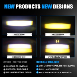BraveWAY Mini Grill Driving Lights, Projector Fog Lights for Car/Truck/OffRoad/UTV/ATV/Motorcycle, Slim LED Pods, Hi-Lo Beam, White/Yellow Storbe