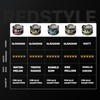 Redstyle Professional Hairwax Styling