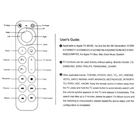 New Replacement Remote Control Fit for Apple TV 4K/HD, 1st 2nd 3rd 4th 5th, A1294/A1218/MA711 A1378/MC572 A1427/MD199 A1625/MGY52/MLNC2 A1842/MQD22/MP7P2, for Apple TV Box, for Mac Dock Music System