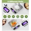 Atogou Food Scale, 33lb/ 15kg Digital Kitchen Scale with Full