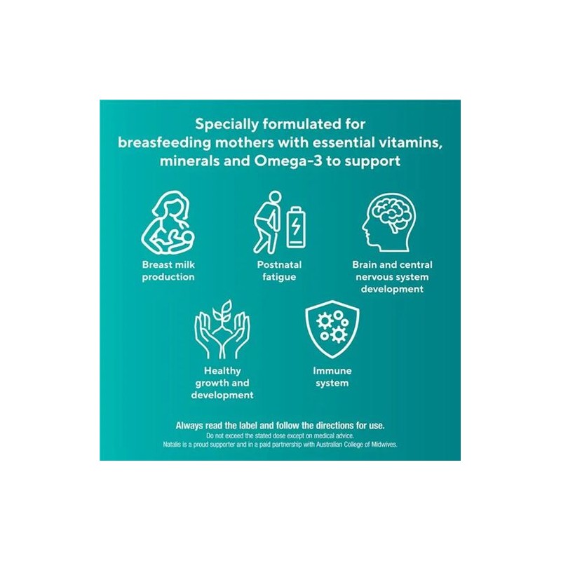 Natalis Postnatal & Breastfeeding Tablets 60