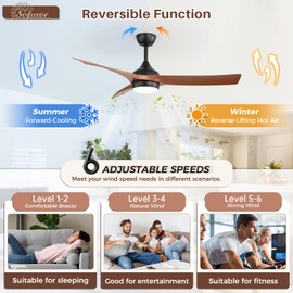 Sofucor 52 Inch Ceiling Fans with Lights Remote Control, Outdoor Low Profile Ceiling Fan with Light 6-Speed 3 CCT Dimmable 3-Timer 5 ABS Blades Reversible DC Motor for Living Room Bedroom Patio