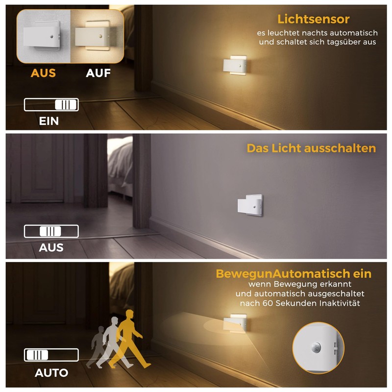 LOHAS-LED Night Light with Motion Sensor, Pack of 2 LED