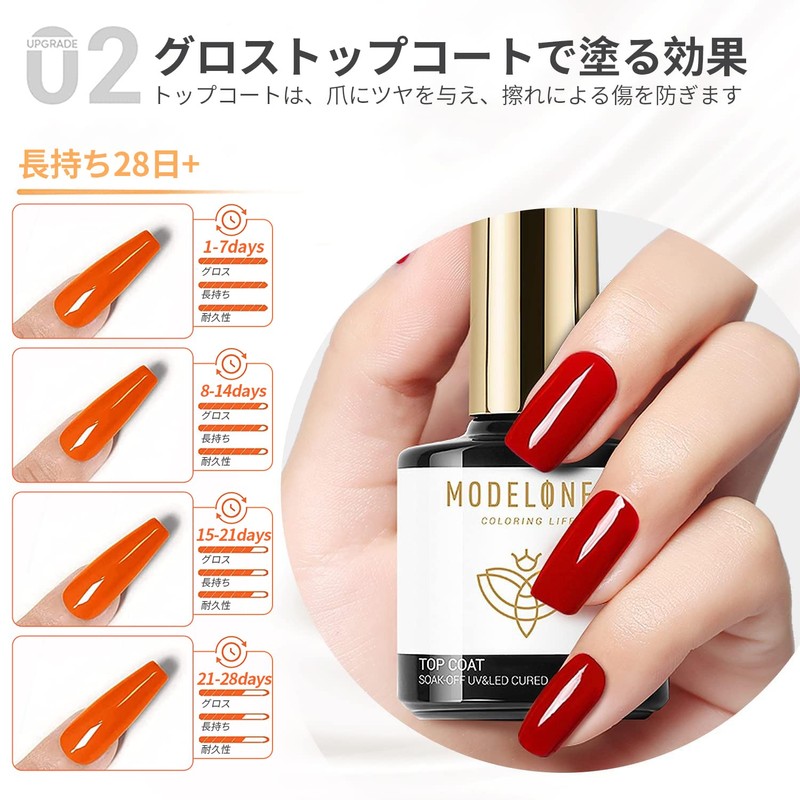 Modelones Gel Nail Top Coat, Matte Top Coat, Base Coat,